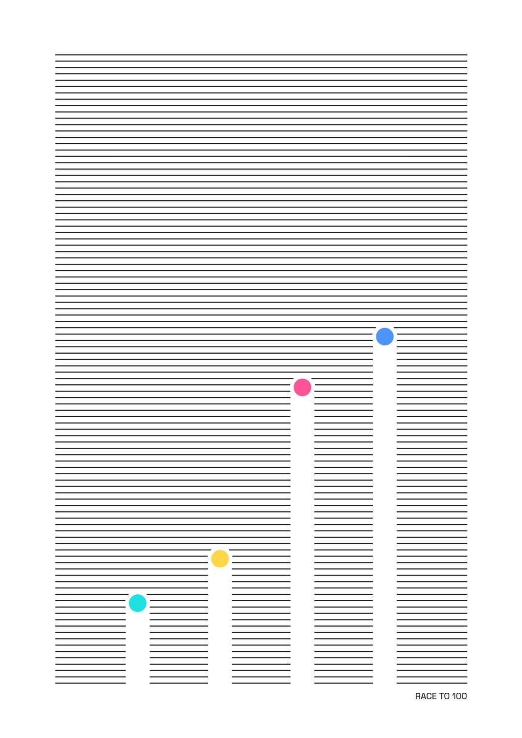 Race to 100 artwork print